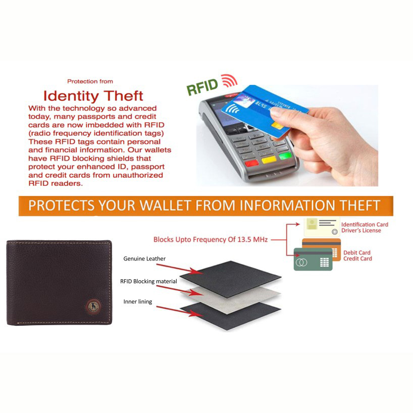 HIDE & SKIN Men Leather RFID Blocking wallet (Brown) - Hide and Skin