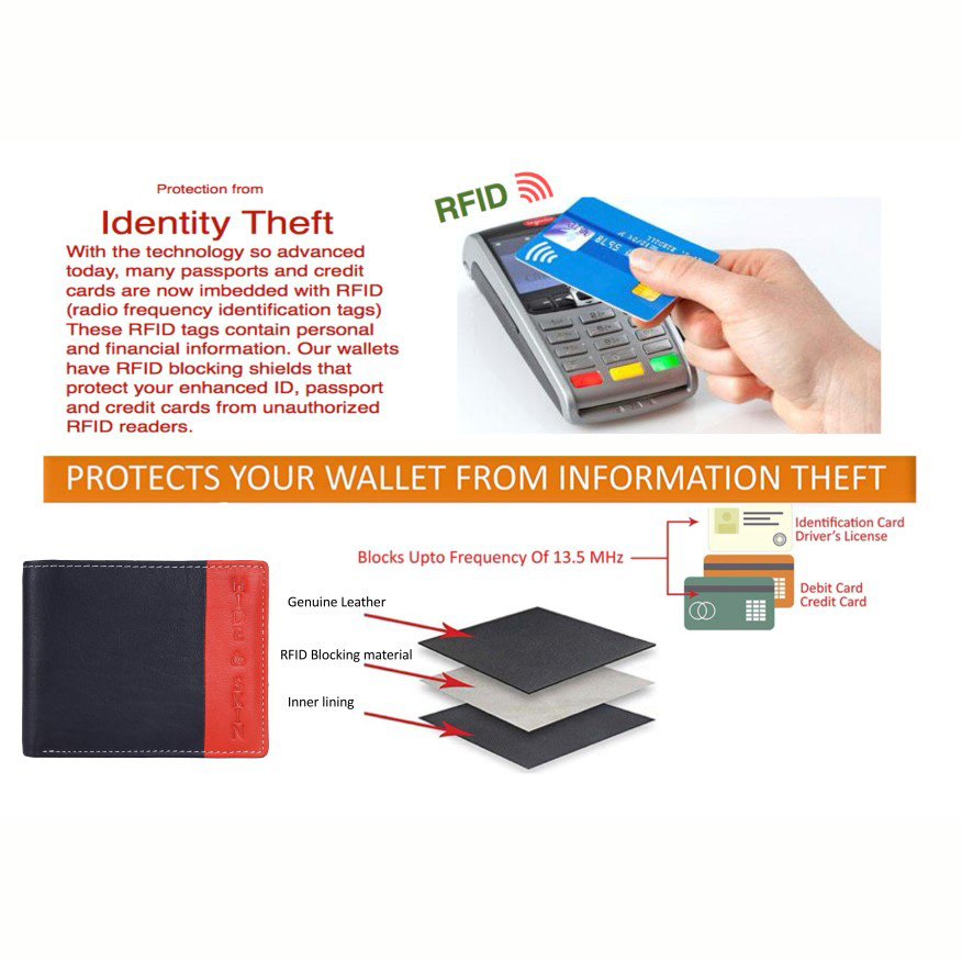 RFID Blocker for wallet, Blocking Card